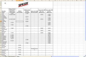 U-joint data.jpg