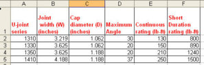 U-joint sizes.jpg