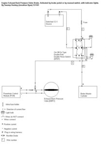 EBPV_Brake_Diagram.jpg