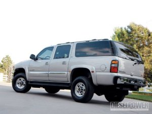 0904dp_02_z+2005_gmc_yukon+left_side_angle.jpg