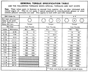 TM-5-3710-200-13P_22_1.jpg