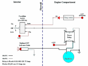 Auto Fan Wiring.gif