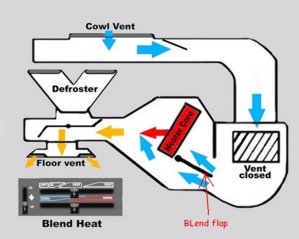 Duct - blend heat.jpg