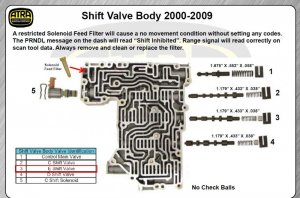 ValveBody01.jpg