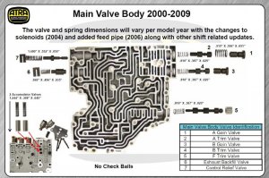 ValveBody02.jpg