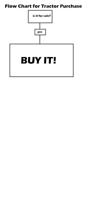 flow chart.jpg
