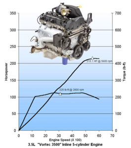 I5-HP-Tq.jpg